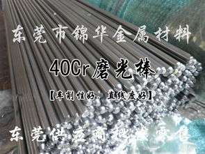 東莞市長(zhǎng)安錦華金屬材料經(jīng)營(yíng)部 金屬材料價(jià)格走勢(shì)與今日行情報(bào)價(jià)解析